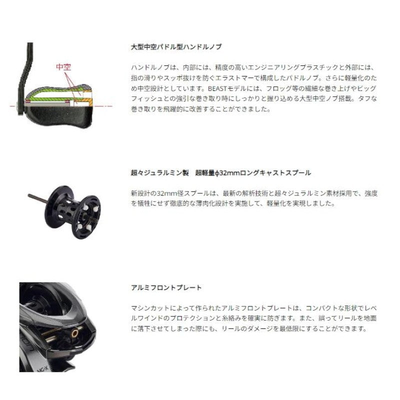 Abu Garcia ZENON MG-X-SHS