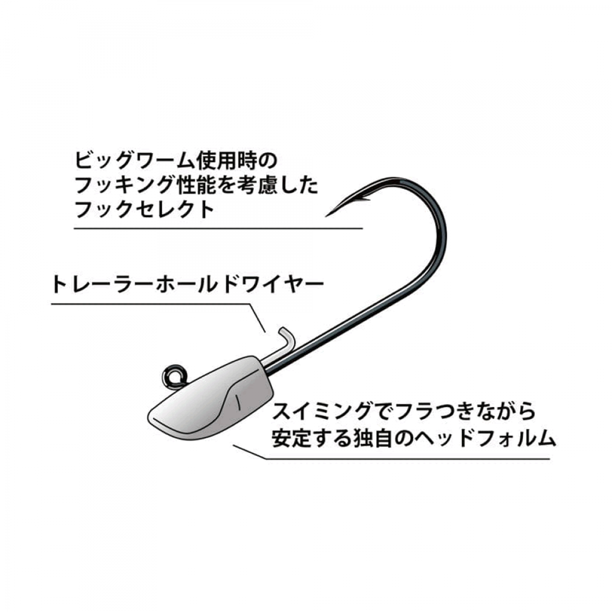 deps SWIMMING JIG HEAD 1/16oz