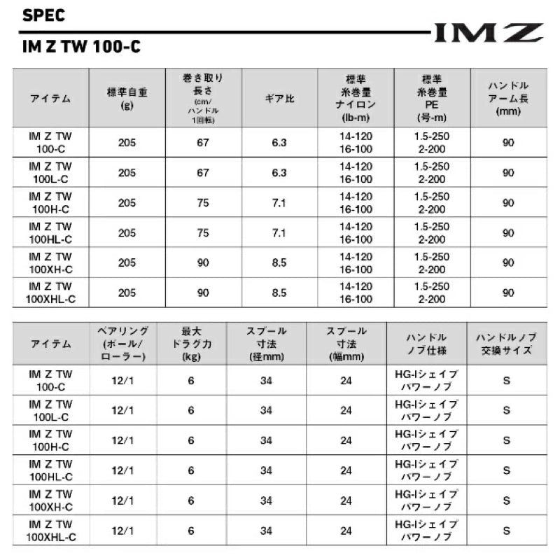 DAIWA 25 IM Z TW 100XH-C
