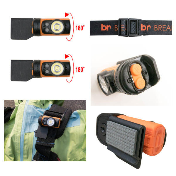 BREADEN NOT ONLY NECK LIGHT 56×25×25mm BNL-05 BLUE