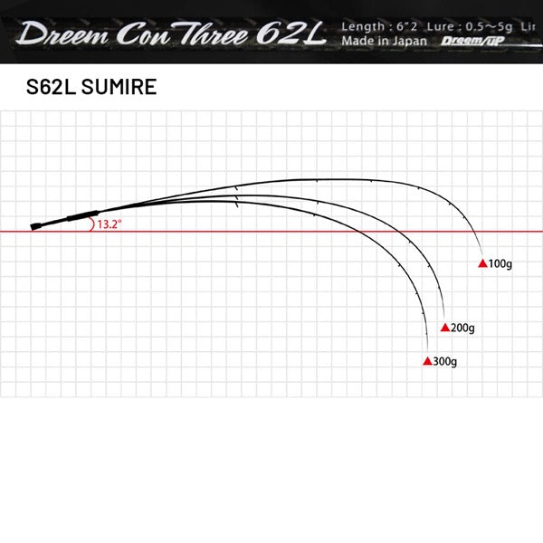 Dreem UP Dreem Con Three S62L SUMIRE (Spinning)