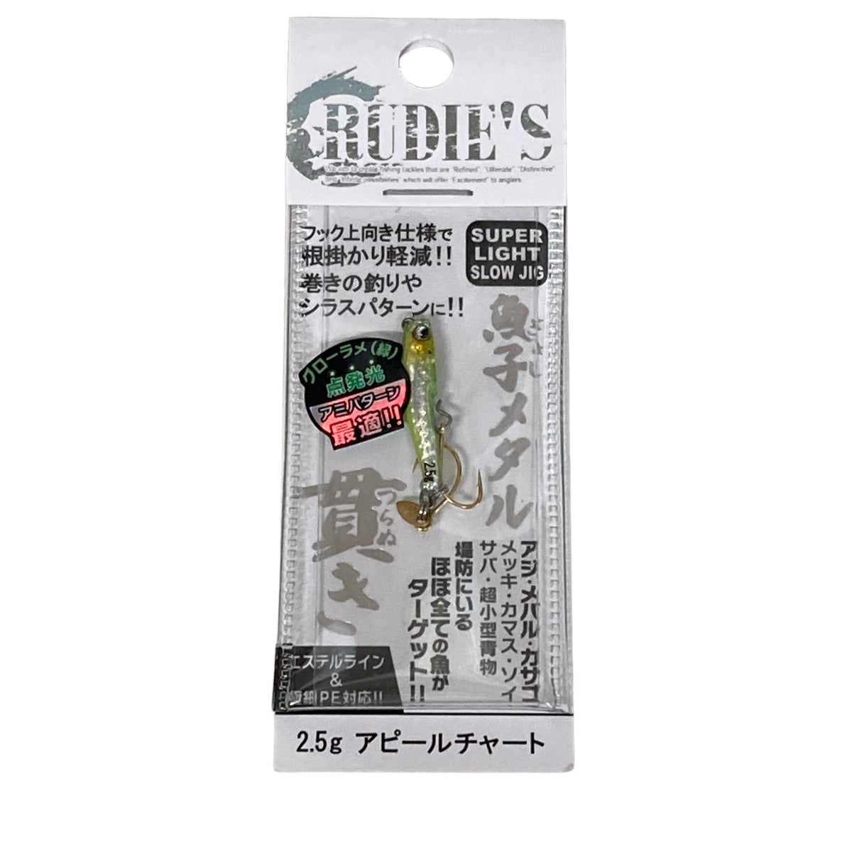 RUDIE'S GYOSHI METAL TSURANUKI 2.5g APPEAL CHART