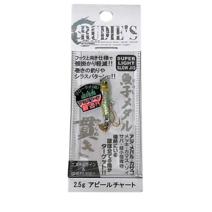 RUDIE'S GYOSHI METAL TSURANUKI 2.5g APPEAL CHART
