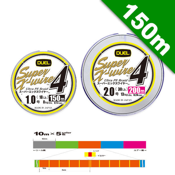 DUEL SUPER X-WIRE 4 #0.8 (14 lb) - 150m H3586N-5CR Multi