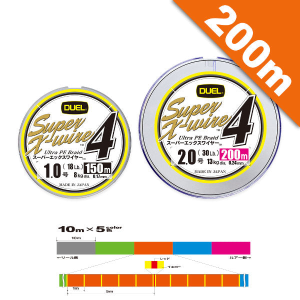 DUEL SUPER X-WIRE 4 #0.8 (14 lb) - 200m H3589N-5CR Multi