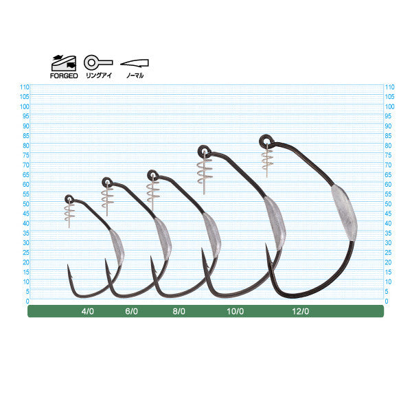 OWNER WEIGHTED TWIST LOCK BEAST #6/0 (3 pcs/pack)
