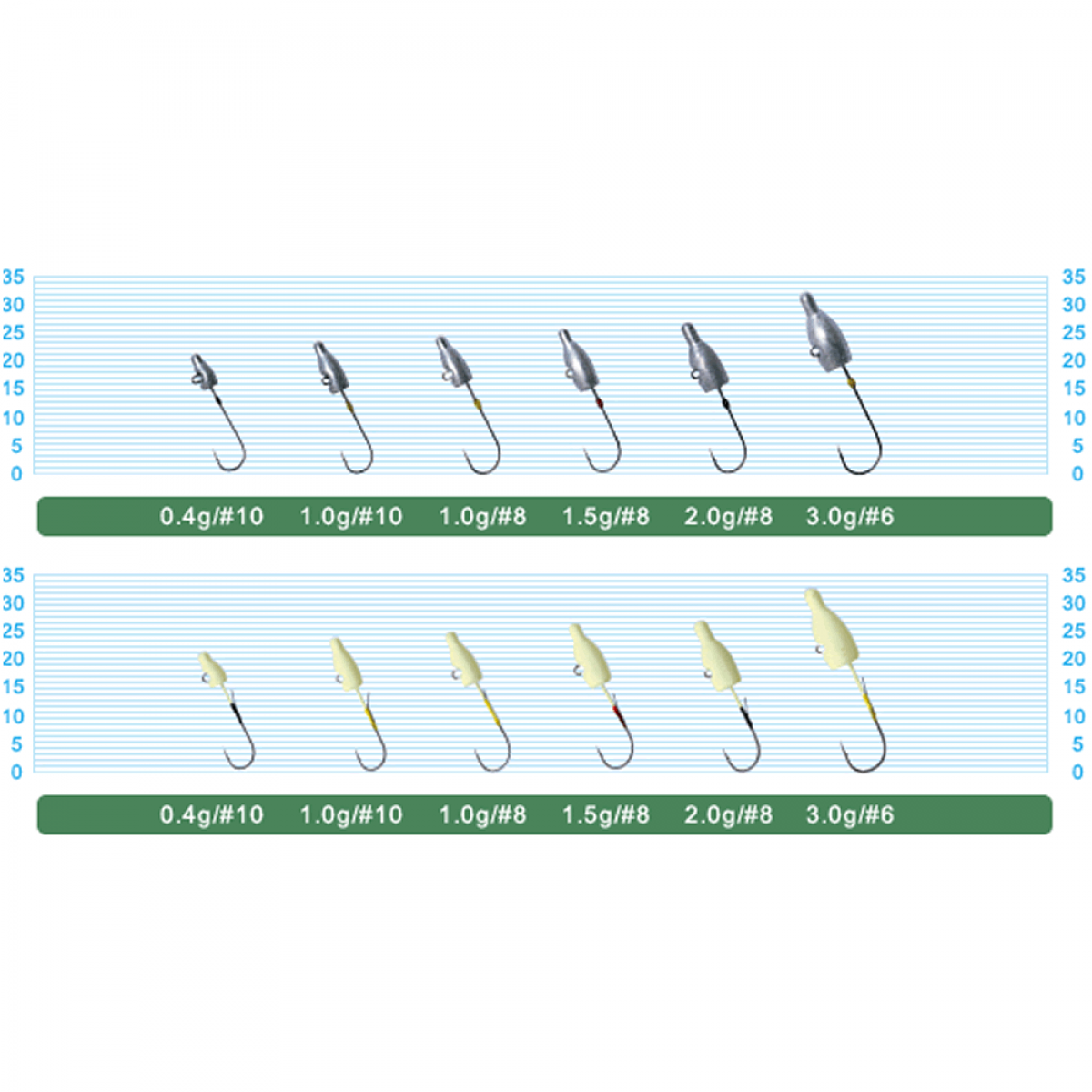 OWNER JH-83 MEBARU DAMA #10 : 0.4g (5 pcs/pack)