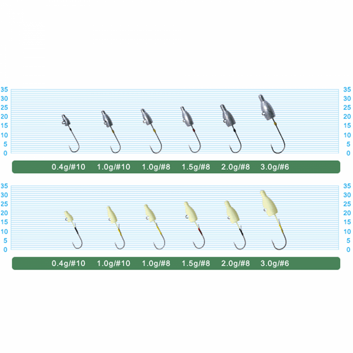 OWNER JH-83 MEBARU DAMA #10 : 0.4g (5 pcs/pack)