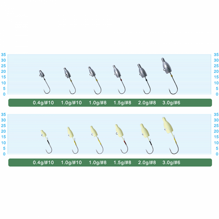 OWNER JH-83 MEBARU DAMA #8 : 1.5g (5 pcs/pack)
