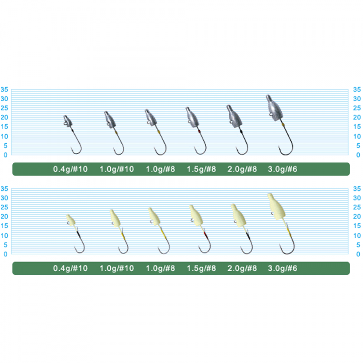 OWNER JH-83 MEBARU DAMA #8 : 2.0g (5 pcs/pack)