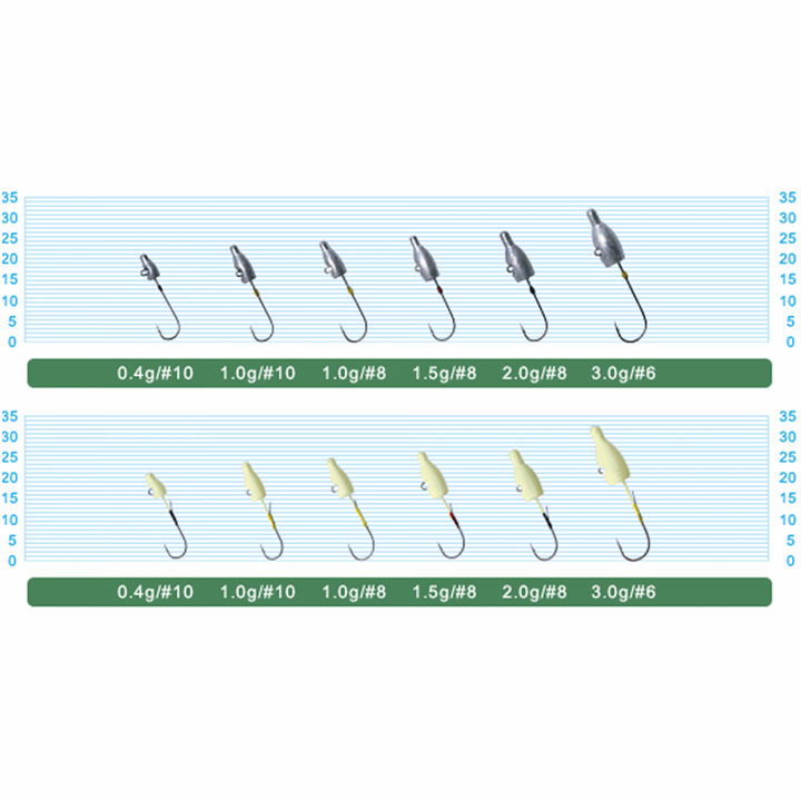 OWNER JH-83 MEBARU DAMA #8 : 2.0g (5 pcs/pack)
