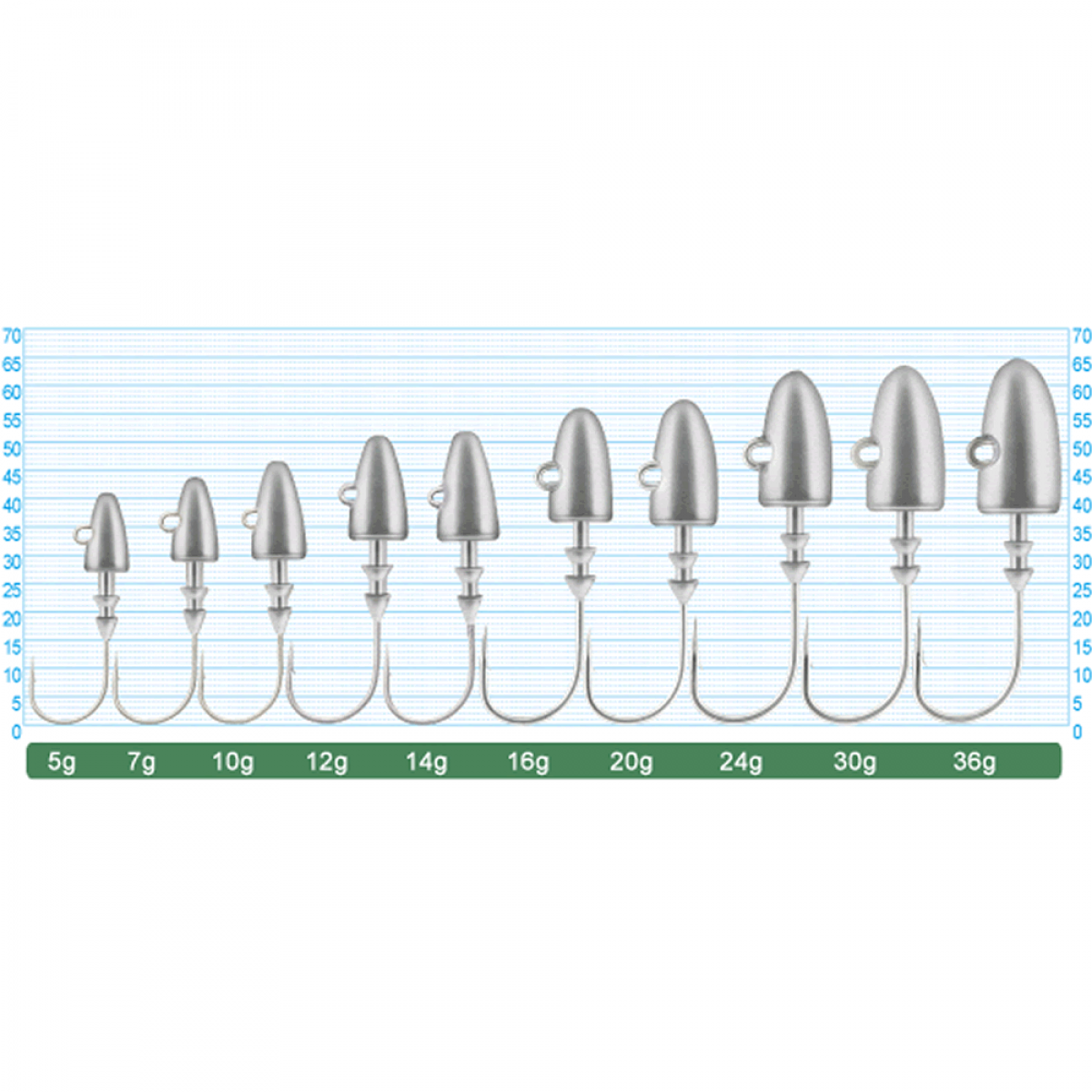 OWNER JH-61 SHIZUKA HEAD 5g (4 pcs/pack)