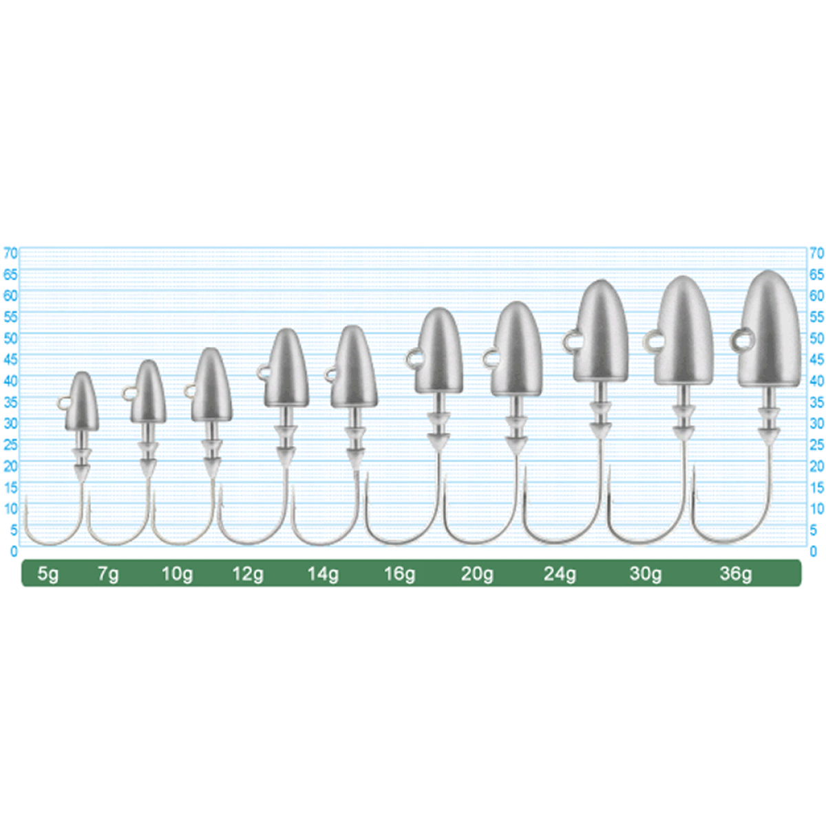 OWNER JH-61 SHIZUKA HEAD 7g (4 pcs/pack)