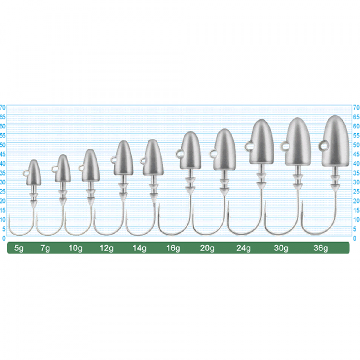 OWNER JH-61 SHIZUKA HEAD 14g (3 pcs/pack)
