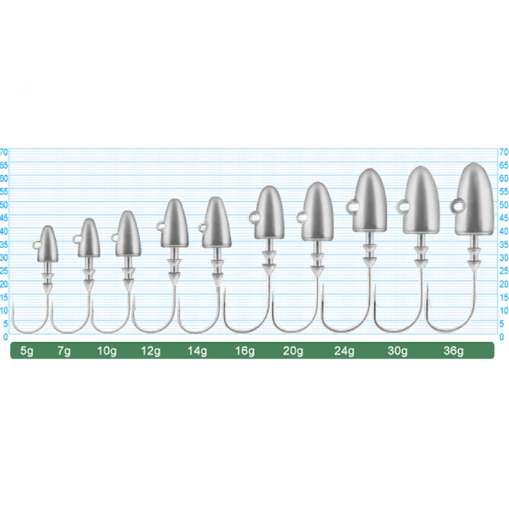 OWNER JH-61 SHIZUKA HEAD 14g (3 pcs/pack)