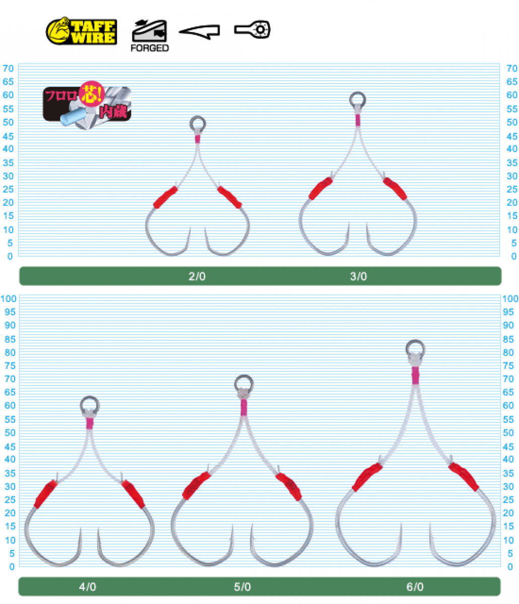OWNER JT-27 JIGGER LIGHT TWIN SHIWARI #6/0 (2 pcs/pack)