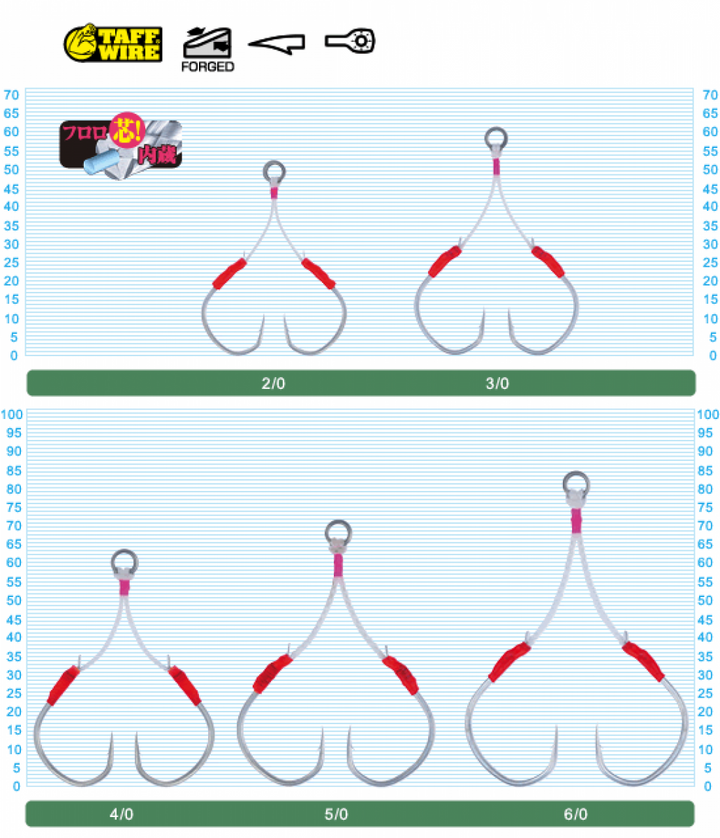 OWNER JT-27 JIGGER LIGHT TWIN SHIWARI #6/0 (2 pcs/pack)