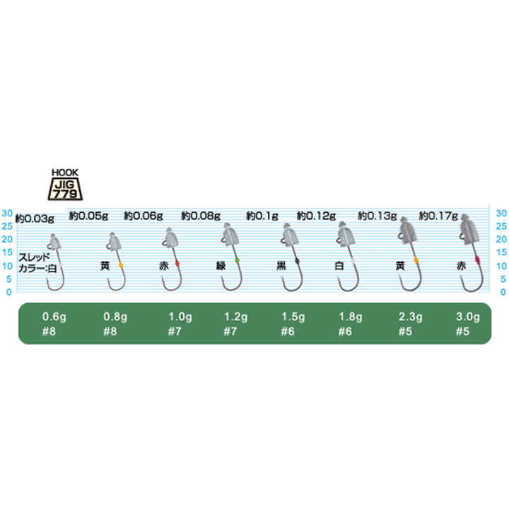 OWNER JH-84 AJI DAMA 2.3g (5 pcs/pack)