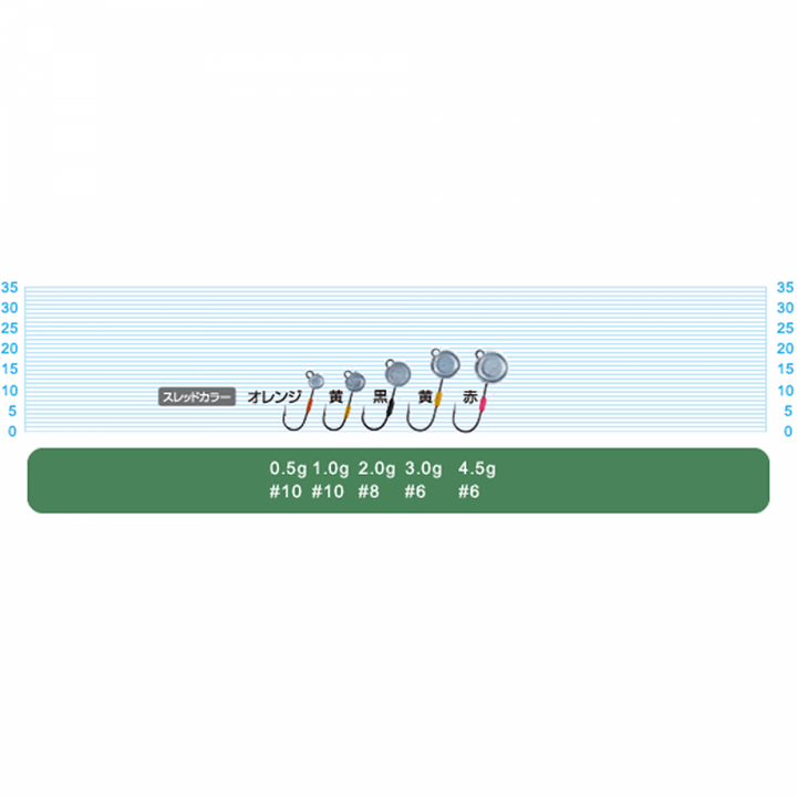 OWNER JH-89 MUSHI HEAD 2g (5 pcs/pack)