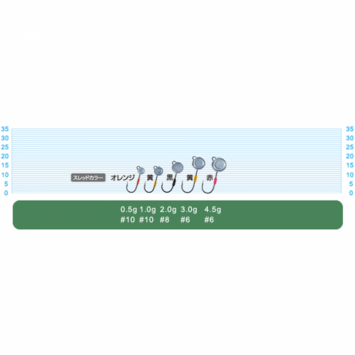 OWNER JH-89 MUSHI HEAD 3g (5 pcs/pack)
