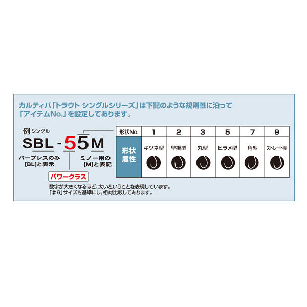 OWNER SBL-35 SINGLE 35 BARBLESS #8 (12 pcs/pack)