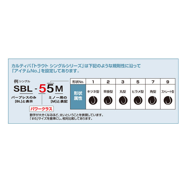 OWNER SBL-37M CRANKING IMAGE #6 (12 pcs/pack)