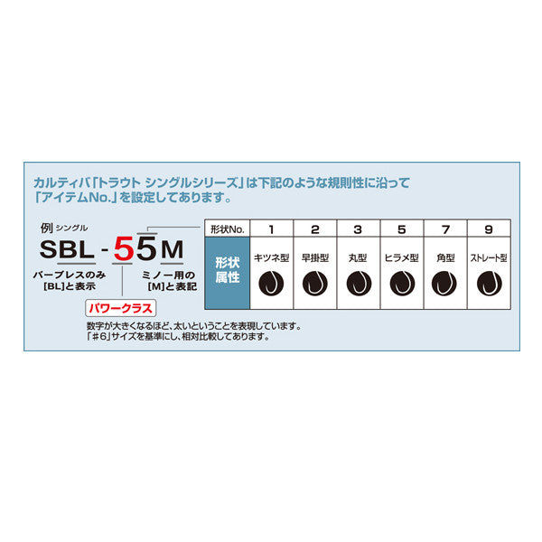 OWNER SBL-47 SINGLE BARBLESS #4 (11 pcs/pack)