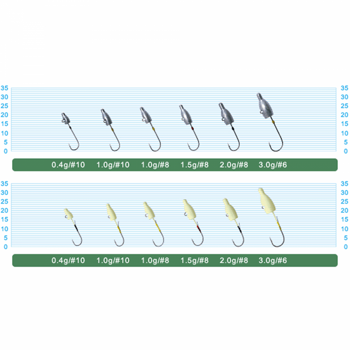 OWNER JH-83G MEBARU DAMA #10 : 0.4g (4 pcs/pack) GLOW