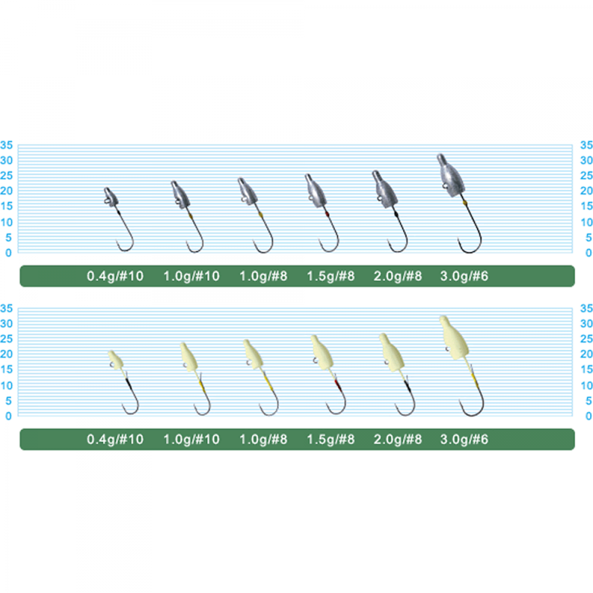OWNER JH-83G MEBARU DAMA #10 : 1.0g (4 pcs/pack) GLOW