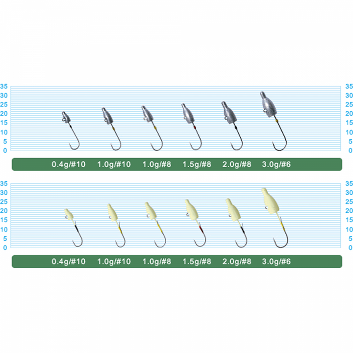 OWNER JH-83G MEBARU DAMA #10 : 1.0g (4 pcs/pack) GLOW