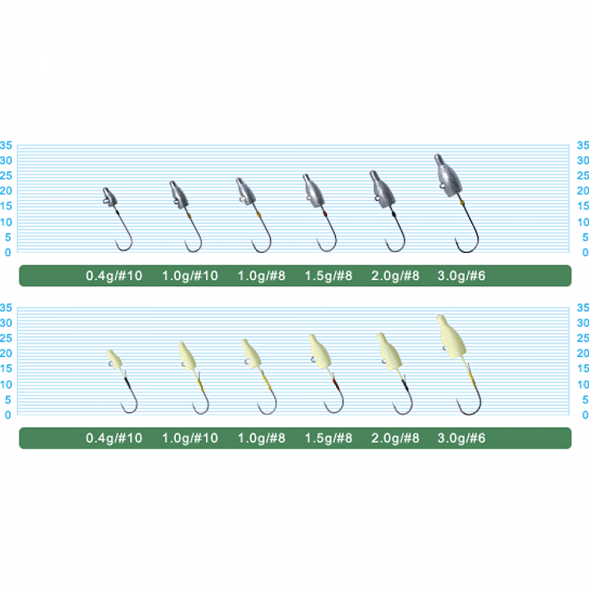 OWNER JH-83G MEBARU DAMA #8 : 1.0g (4 pcs/pack) GLOW