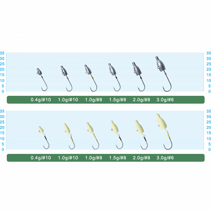 OWNER JH-83G MEBARU DAMA #8 : 1.5g (4 pcs/pack) GLOW