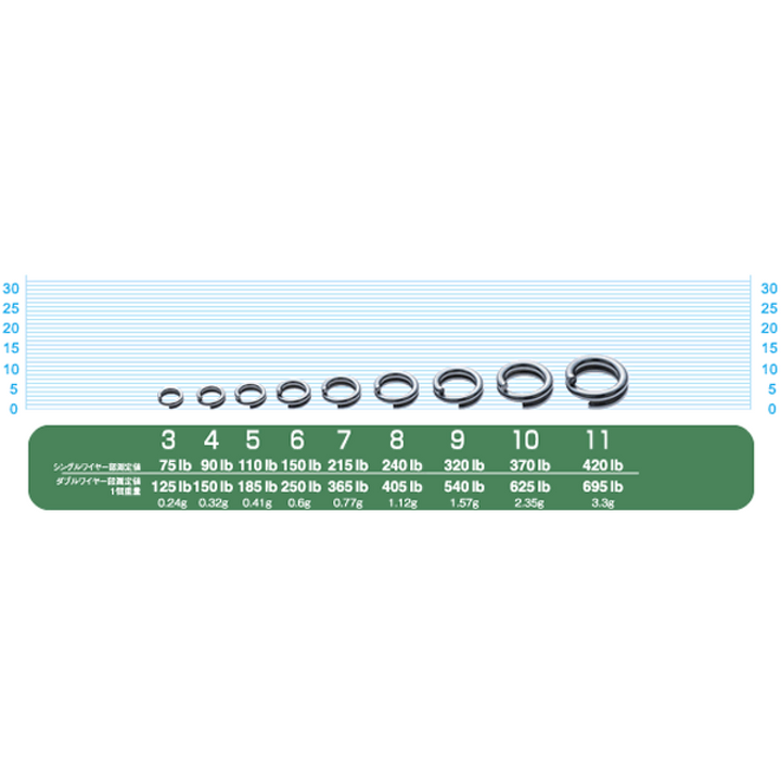 OWNER P-25 SPLIT RING ULTRA WIRE #8