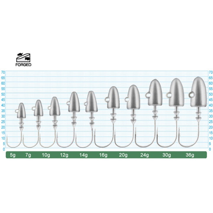 OWNER JH-61 SHIZUKA HEAD 30g (2 pcs/pack)