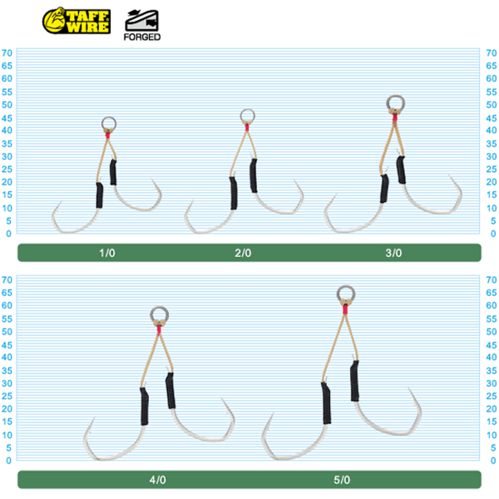 OWNER JD-25 JIGGER LIGHT DANSA HOLD #5/0 (2 pcs/pack)