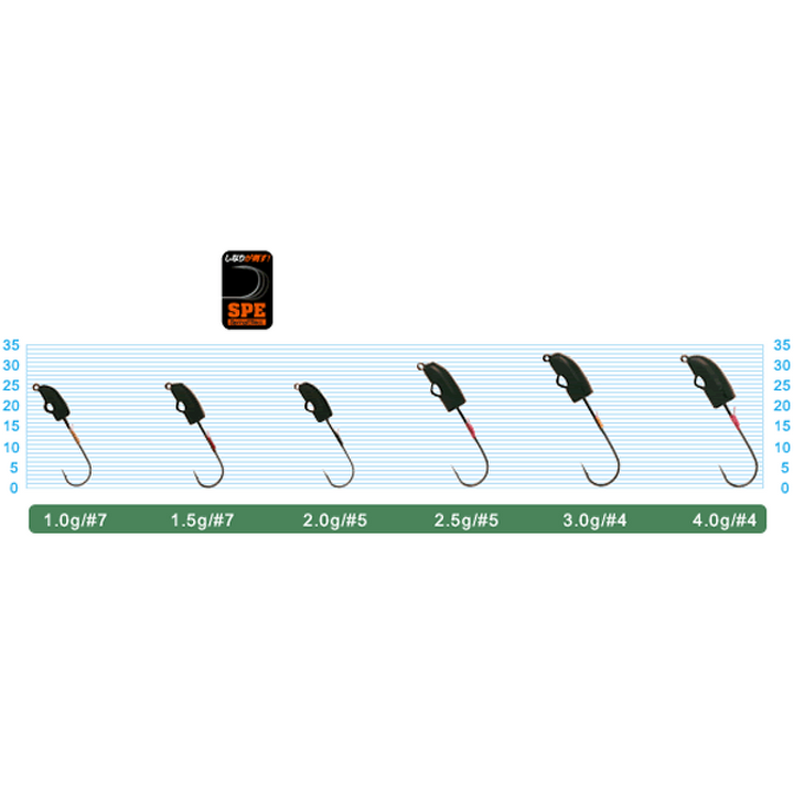 OWNER JH-86 CROSS HEAD 1.5g (4 pcs/pack)