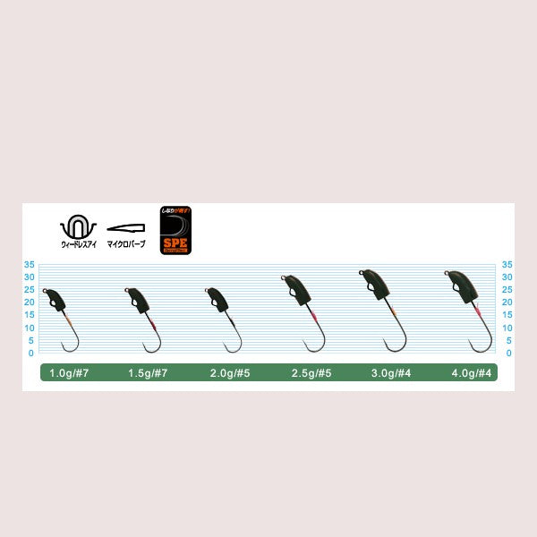 OWNER JH-86 X-HEAD 3.0g (4 pcs/pack)