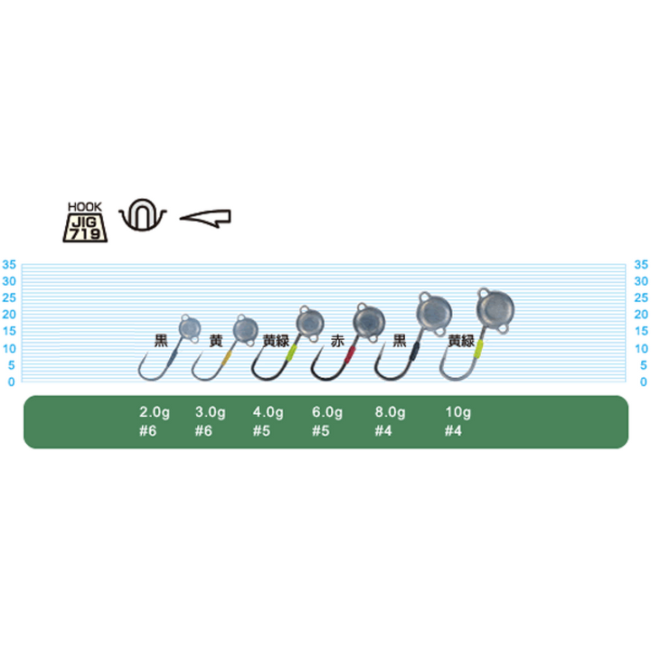OWNER JH-90 MUSHI HEAD POWER 6g (4 pcs/pack)