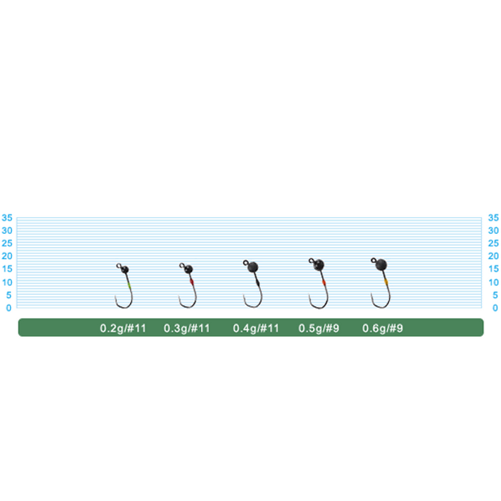 OWNER JH-88 BALANCER HEAD 0.5g (5 pcs/pack)