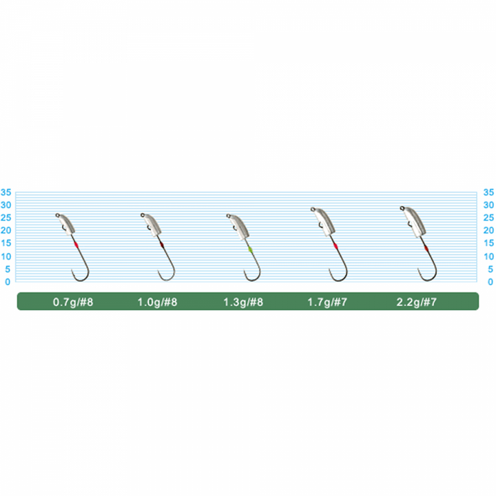 OWNER JH-85 NAGARE DAMA 0.7g (5 pcs/pack)