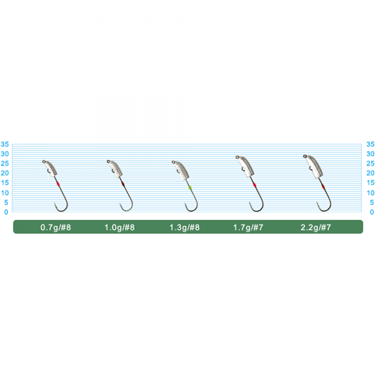 OWNER JH-85 NAGARE DAMA 1.0g (5 pcs/pack)