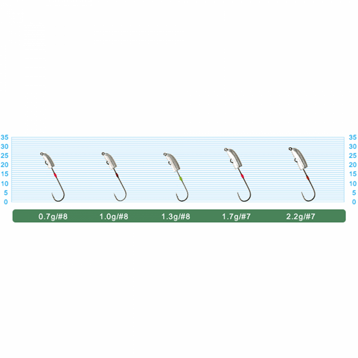 OWNER JH-85 NAGARE DAMA 1.0g (5 pcs/pack)