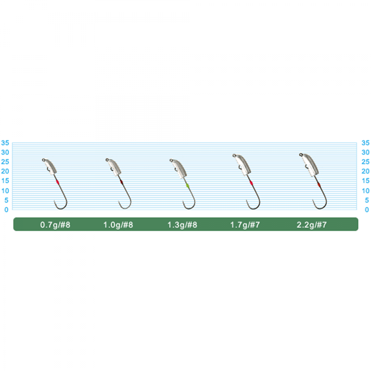 OWNER JH-85 NAGARE DAMA 1.3g (5 pcs/pack)
