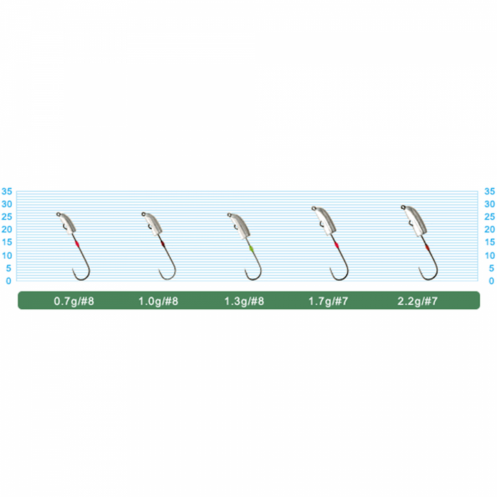 OWNER JH-85 NAGARE DAMA 1.3g (5 pcs/pack)