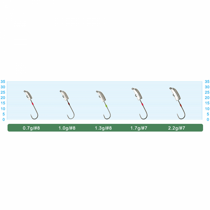 OWNER JH-85 NAGARE DAMA 1.7g (5 pcs/pack)