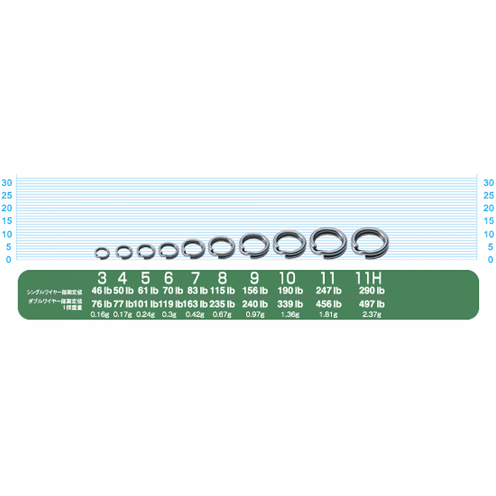 OWNER P-12 SPLIT RING HYPER WIRE #8