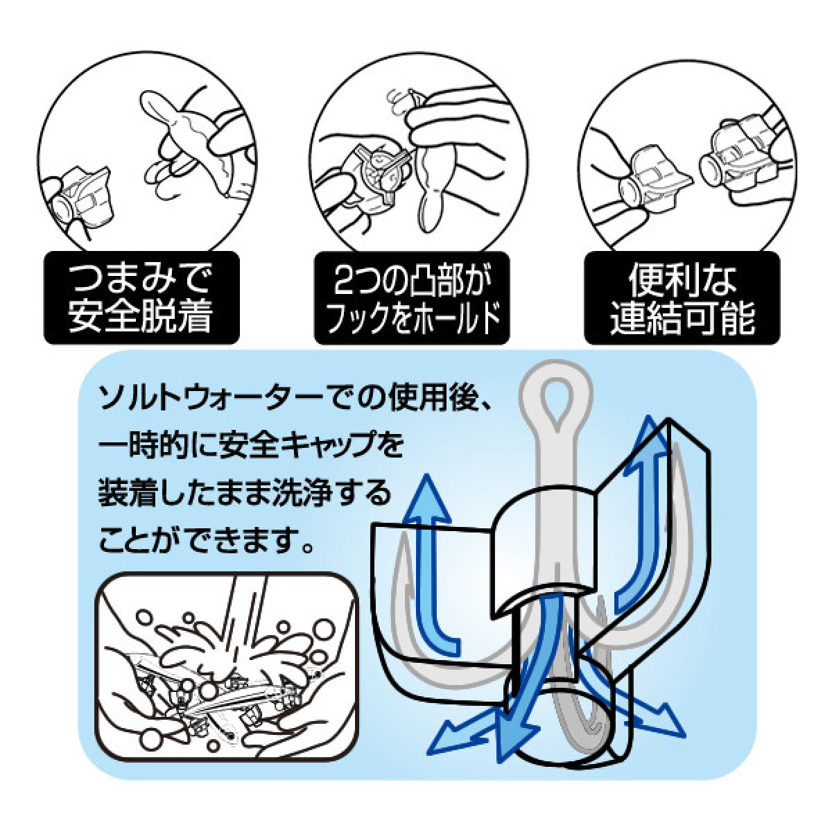 OWNER SAFETY CAP L PACK S
