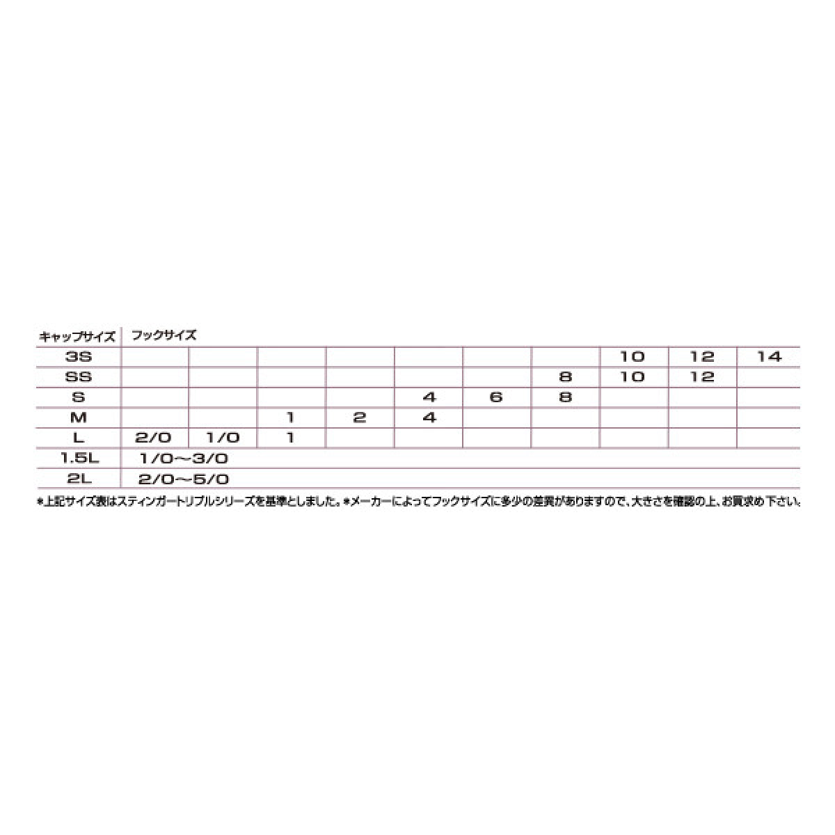 OWNER SAFETY CAP L PACK S