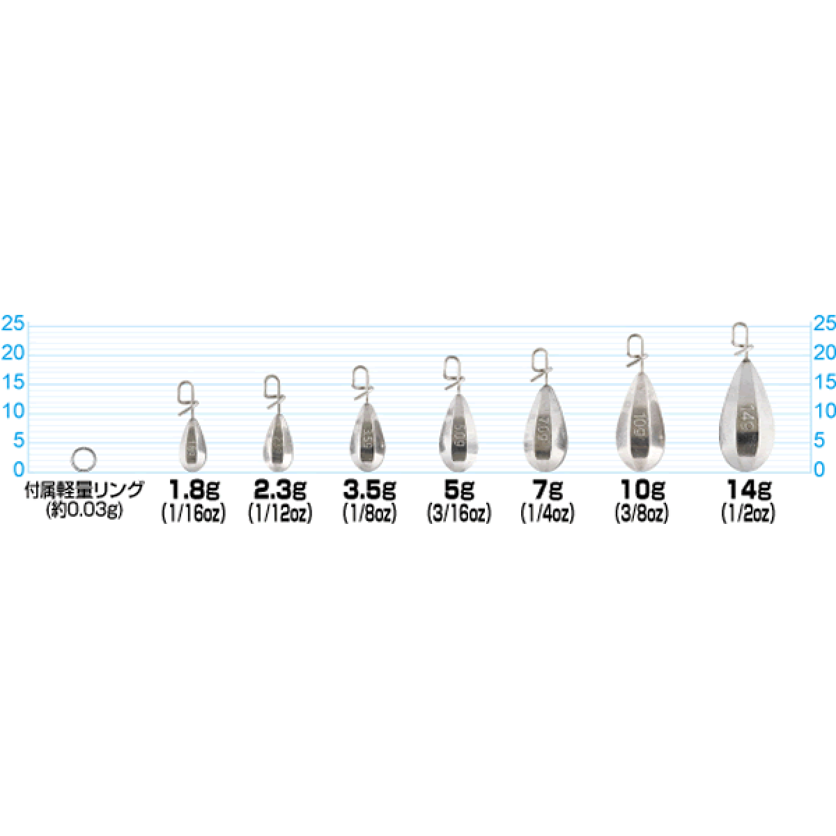 OWNER SK-51 ITTE TG SINKER 10g