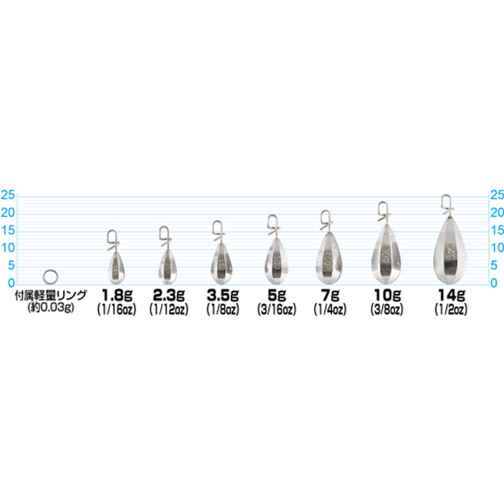 OWNER SK-51 ITTE TG SINKER 10g